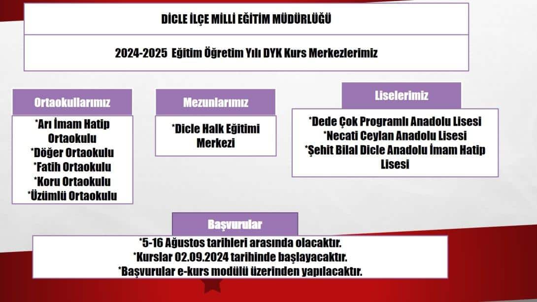 2024-2025 Eğitim Öğretim Yılı DYK Kurs Merkezilerimiz